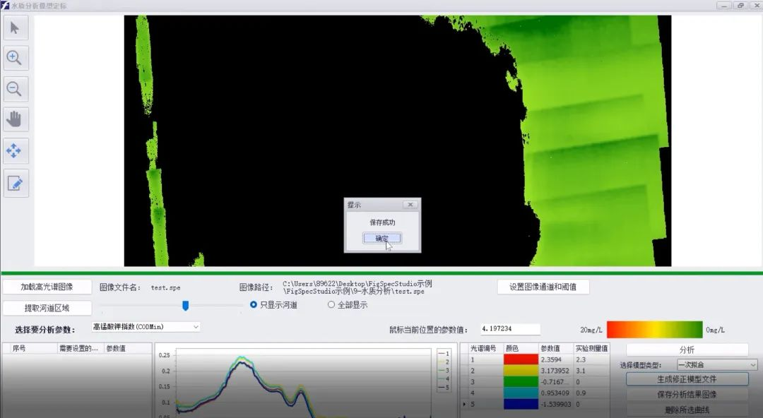 河道水質異常怎么辦？鎮江推出快速溯源技術！