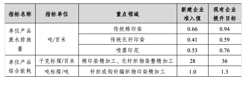 上傳圖片3.png
